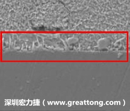 電子制造，深圳宏力捷(m.wxhd9.com)問題板切片