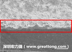 電子制造，深圳宏力捷(m.wxhd9.com)問題板切片