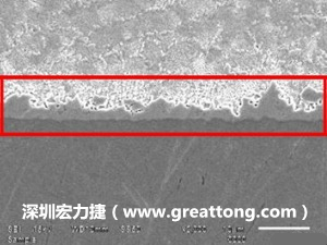 電子制造，深圳宏力捷(m.wxhd9.com)良品板切片