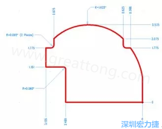 由于電路板中存在弧度和半徑，因此即使電路板外形并不復(fù)雜，重建時(shí)間也可能比預(yù)期時(shí)間要長(zhǎng)