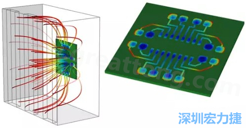 當(dāng)PCB板用于電子器件時(shí)，這種厚度變化可能是性能問(wèn)題，甚至在最壞的情況下，引發(fā)器件故障的根源所在-深圳宏力捷