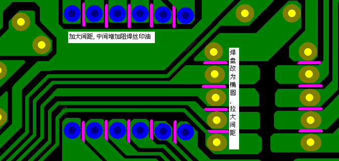 加大焊點(diǎn)間距，中間增加阻焊油。嚴(yán)格控制助焊劑質(zhì)量。