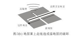 假設(shè)圖3(b)中的地層面是開關(guān)電源PCB上的接地層(Ground Plane)，設(shè)計人員應(yīng)該盡量避免在地層上放置任何功率或信號走線。