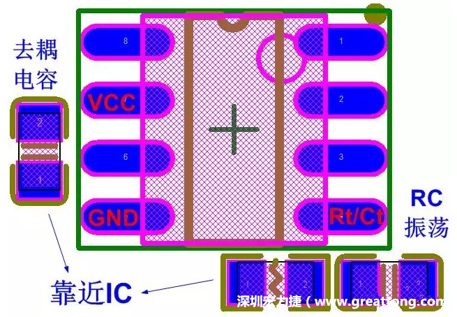 盡量減少和縮短各元器件之間的引線和連接；振蕩電路，濾波去耦電容要緊靠近IC，地線要短