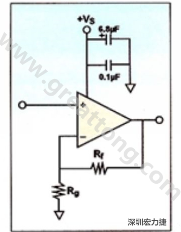 一個單電源放大器示例。如果使用雙電源放大器，則只需在其它電源上增加相同的旁路電容即可。