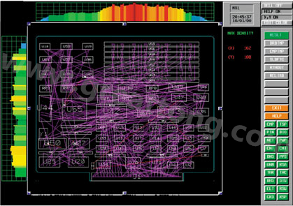 目前PCB上元件密度很高，為保證系統(tǒng)能正常工作需要進(jìn)行熱量分析
