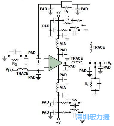 圖3. 典型的運(yùn)算放大器電路，(b)考慮寄生效應(yīng)后的圖