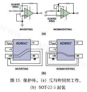 圖15. 保護(hù)環(huán)。(a)反相和同相工作。(b)SOT-23-5封裝