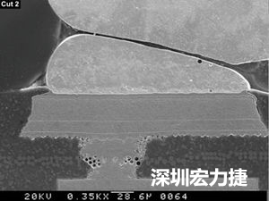 圖6：這種扇出方法避免使用高階技術(shù)，而且不會影響訊號完整性。BGA接腳分成內(nèi)部接腳和外部接腳兩部份。