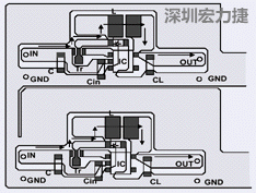 圖2：升壓電路的PCB設計示例。