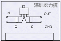 圖3：降壓電路的PCB設計示例。