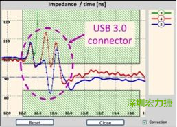 具有開放電路(3)和兩個(gè)不同USB 3.0線纜(4和5)的USB 3.0配接器反射圖。