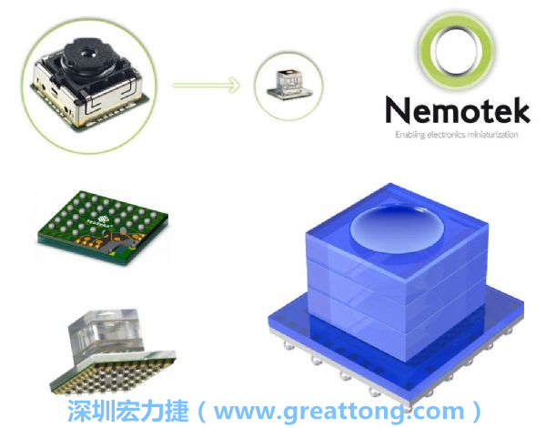 Nemotek利用WLP制作image sensor模組，搭配光學(xué)透鏡設(shè)計(jì)，可讓image sensor模組的占位面積大幅縮小，生產(chǎn)可用自動(dòng)送料快速制作，節(jié)省產(chǎn)制成本。